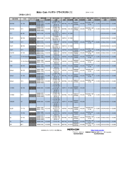 Moto-Comバッテリー プライスリスト20141122