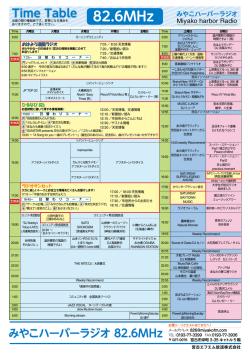 82.6MHz - みやこハーバーラジオ