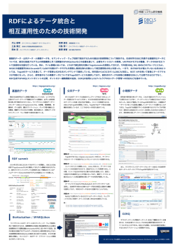 RDFによるデータ統合と 相互運用性のための技術開発