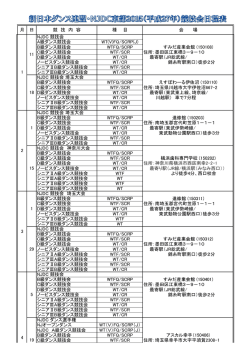 月 日 競 技 内 容 種 目 会 場 NJDC 競技会 A級ダンス競技会 WT(V)FQ