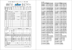 192 - 関東学生アメリカンフットボール連盟