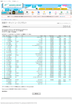 鈴鹿サーキット ｜ リザルト その他のレース