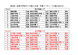 近県中学校新人大会の結果を掲載しました。