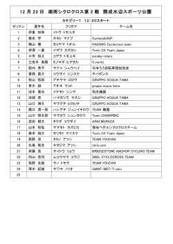 12 月 23 日 湘南シクロクロス第 2 戦 開成水辺スポーツ公園