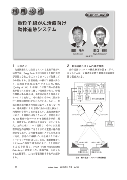 利 用 技 術 重粒子線がん治療向け 動体追跡システム
