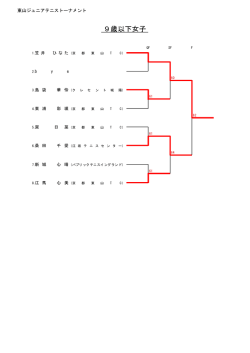 試合結果ダウンロード