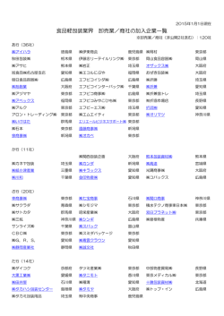食品軽包装業界 卸売業／商社の加入企業一覧