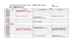 平成26年4月～平成27年3月