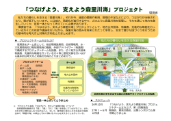 「つなげよう、支えよう森里川海」プロジェクト 概要 [PDF 267KB]