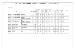 積算基準〔5 建設機械損料表〕（PDF形式 120 キロバイト）
