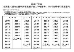 平成27年度 北海道札幌市立豊明高等養護学校 入学者選考における