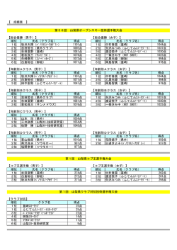 成績一覧表（PDF：54KB）