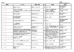 3 月 - 神戸市総合インフォメーションセンター