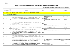 ASP・SaaSにおける情報セキュリティ対策（物理的・技術的対策）対策