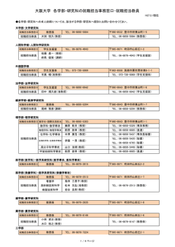 大阪大学 各学部・研究科の就職担当事務窓口・就職担当教員