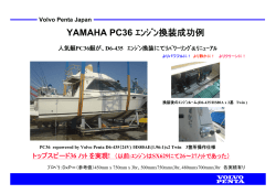 YAMAHA PC36 エンジン換装成功例