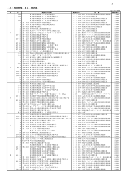 （4）東京地域 13 東京都