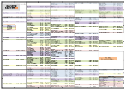 総合人間学部時間割;pdf