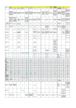 日本語版 - 日本薬剤疫学会