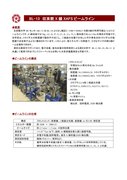 BL-13 収束軟X線XAFS