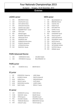 Four Nationals Championships 2015