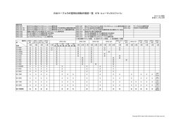 株式会社ヒューマックスジャパン