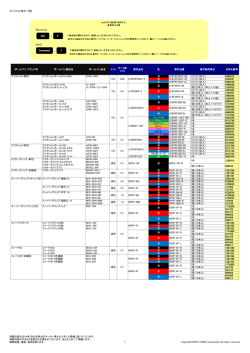 【パイロット】替芯一覧を見る (PDF:約0.2MB)