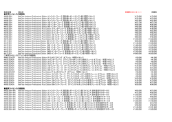 NetFlow Analyzerの価格表