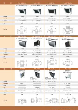 NM-CAB155A NM-KG08 NM-KG10-A NM-KG20 NM-CAB155A-20