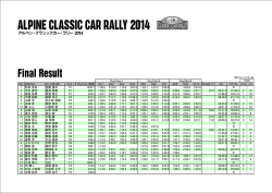ACCR 2014 正式速報版リザルト公開されました。