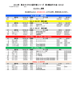 2014年 東北モトクロス選手権シリーズ 第8戦岩手大会（10/12)