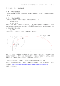 B35. サイクロイド曲線