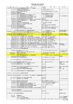 2014-15年間主要行事予定案 - ライオンズクラブ国際協会332-B地区