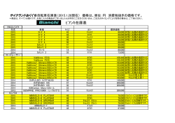 ﾋﾞｱﾝｷ在庫表 - サイクランドおくぐち