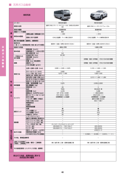 (3) 天然ガス自動車 [PDF 296KB]