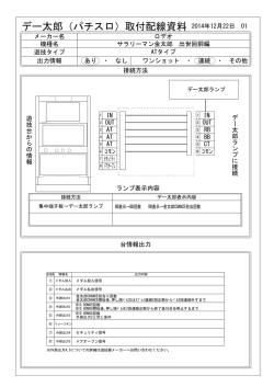 デー太郎（パチスロ）取付配線資料