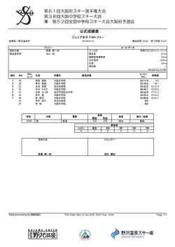 第61回大阪府スキー選手権大会 第38回大阪