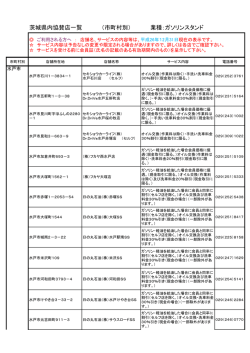 茨城県内協賛店一覧 （市町村別） 業種：ガソリンスタンド