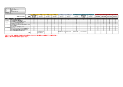 HPワークステーション 動作検証リスト