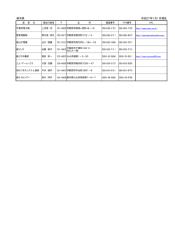 栃木県 平成27年1月1日現在