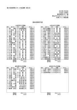 第37回長野県スキー大会週間 （第5日） 2015年1月20日 小谷村・白馬村