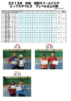 ミックスダブルス 7レベル以上の部 2015年 年始 特別スクールCUP