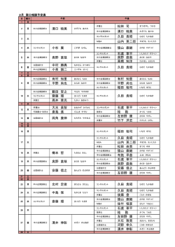 2月窓口相談予定表(PDF)