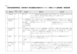 札幌市障がい者交通費助成対象者及びICカード管理システム開発業