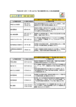 ふじみ野市（PDF：299KB）