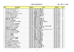通所介護事業所一覧