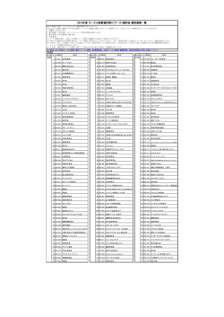 2015年度 サークル新歓場所割り（ブース）選択会 選択順番