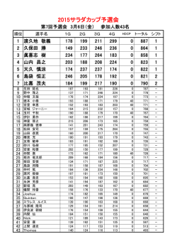 7回目3/6(金)21:00ｽﾀｰﾄ