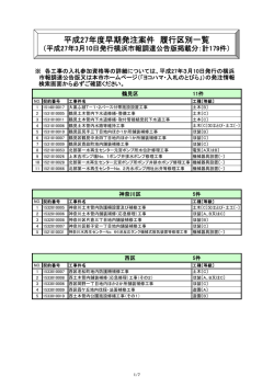 （工事）履行区別一覧 - ヨコハマ・入札のとびら