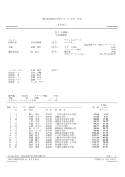 第9回全国小学生アルペンスキー大会 5年女子 女子 大回転 公式成績表